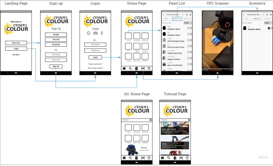 image of lo-fi wireframes