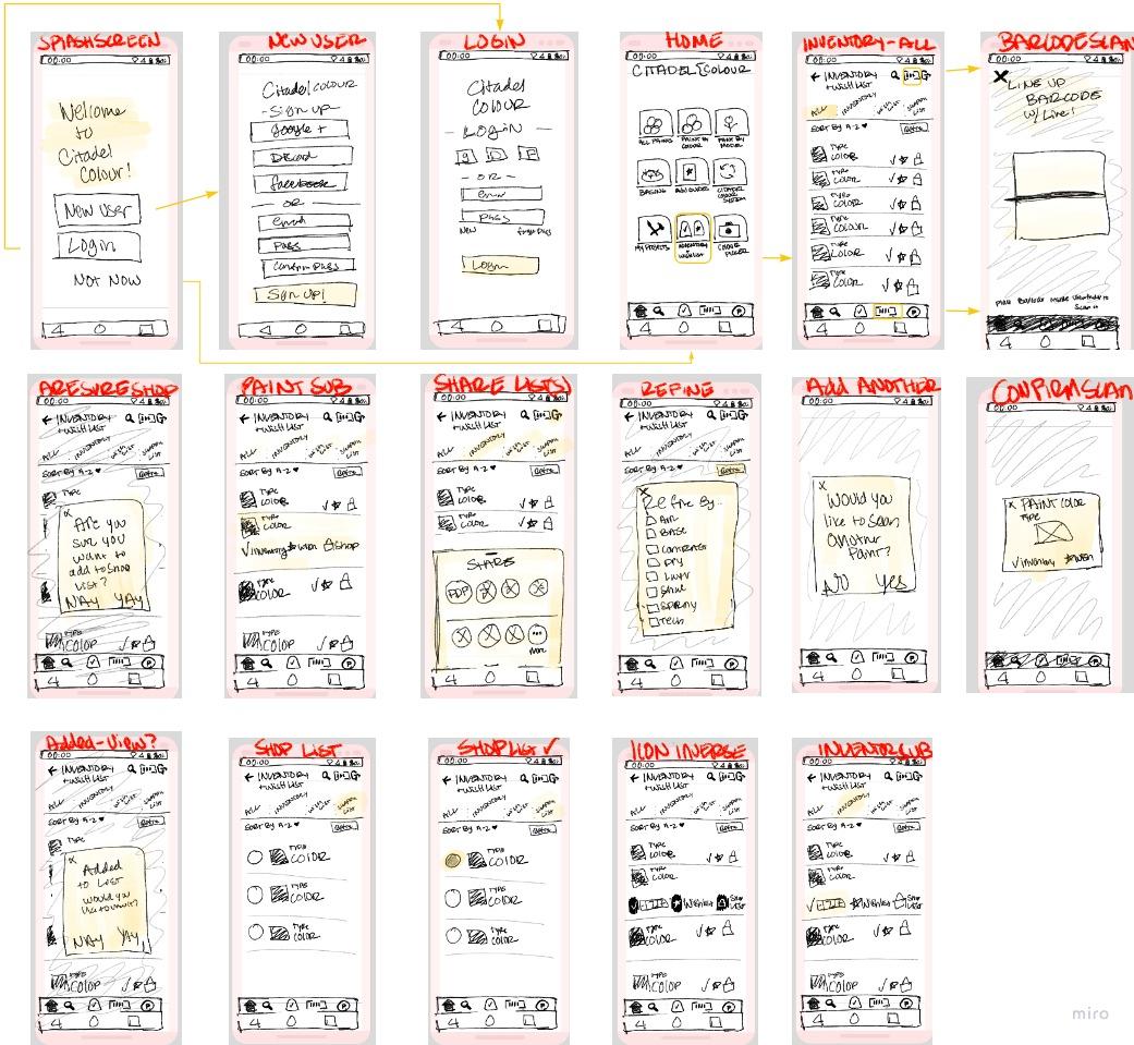 image of sketched wireframes